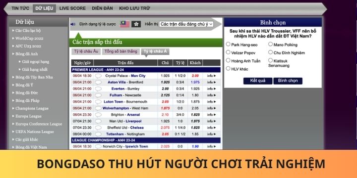 Ưu điểm của trang web trực tiếp bóng đá mới nhất Bongdaso