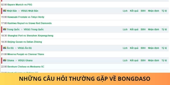 Tổng hợp câu hỏi thường gặp về trang web bóng đá Bongdaso
