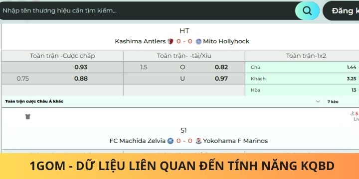 Những danh mục nổi bật của nền tảng 1gom