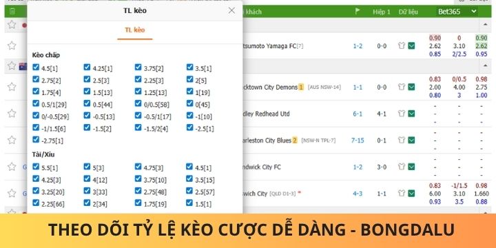 Dữ liệu được cung cấp đáng tin cậy từ Bongdalu